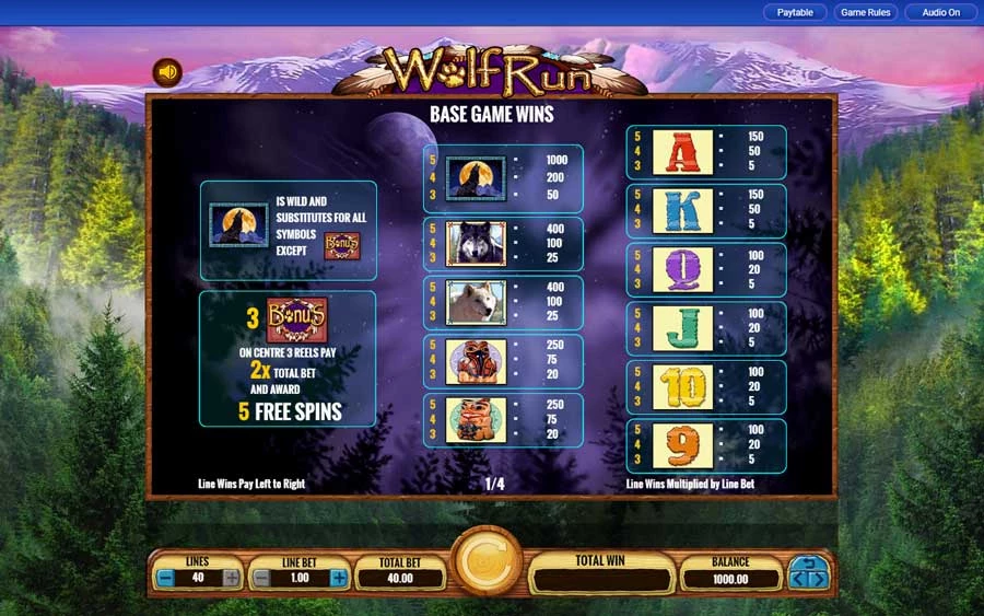 Игра Wolf Run Slot